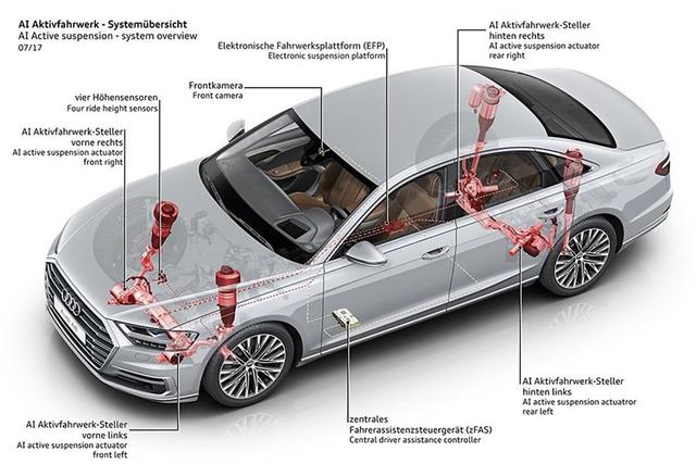 Ultra并非小米SU7最強(qiáng)版！雷軍還憋了個(gè)“四電機(jī)”大招！-有駕