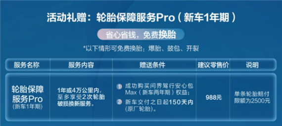 繼極氪后，問界推3880套餐搶事故車業務，主機控盤售后加速后市場洗牌？