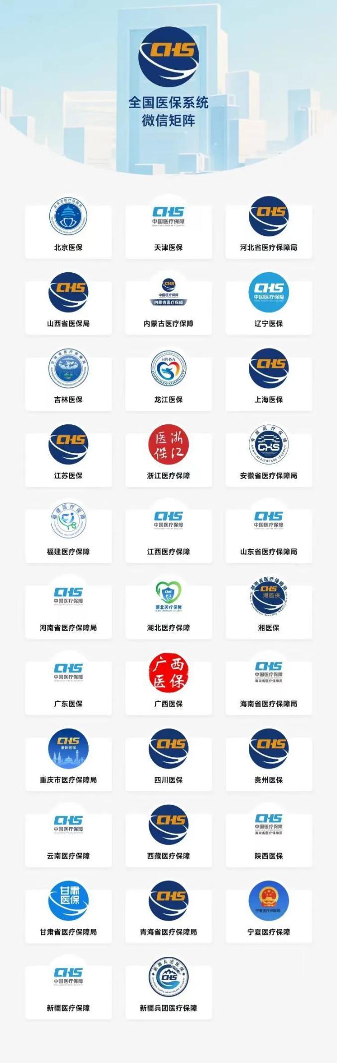 我所在地的醫保政策怎么查?國家醫保局解讀