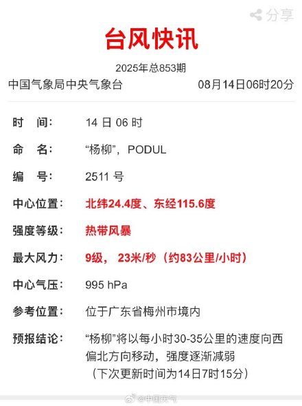 臺風楊柳最新路徑:已進入廣東梅州