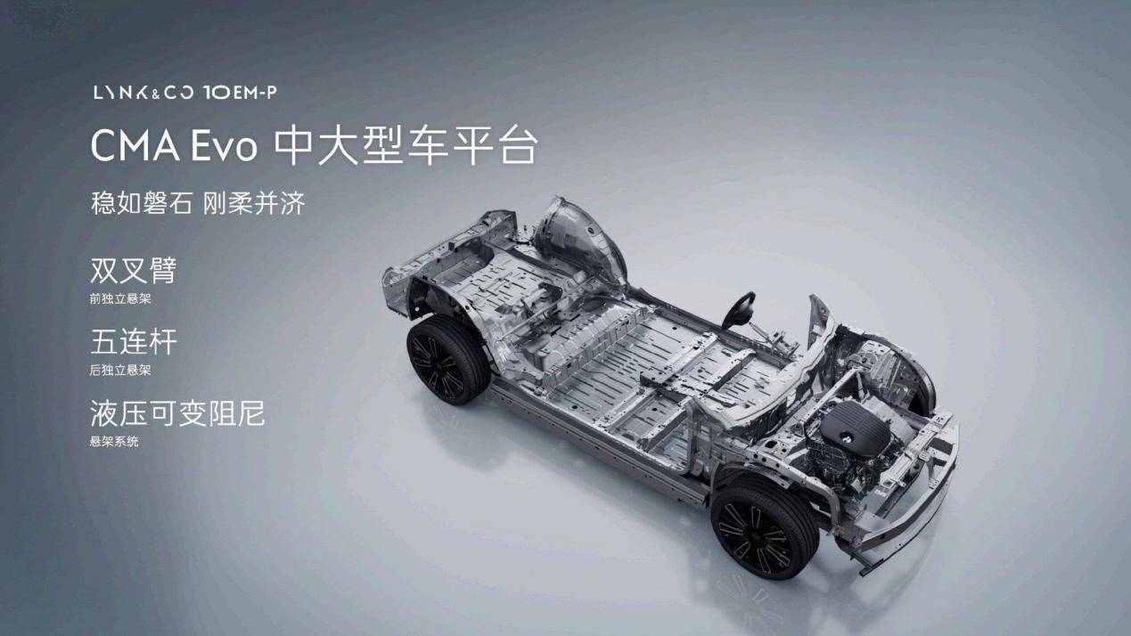 預(yù)售19.2萬起,領(lǐng)克10 EM-P有沒有性價比?