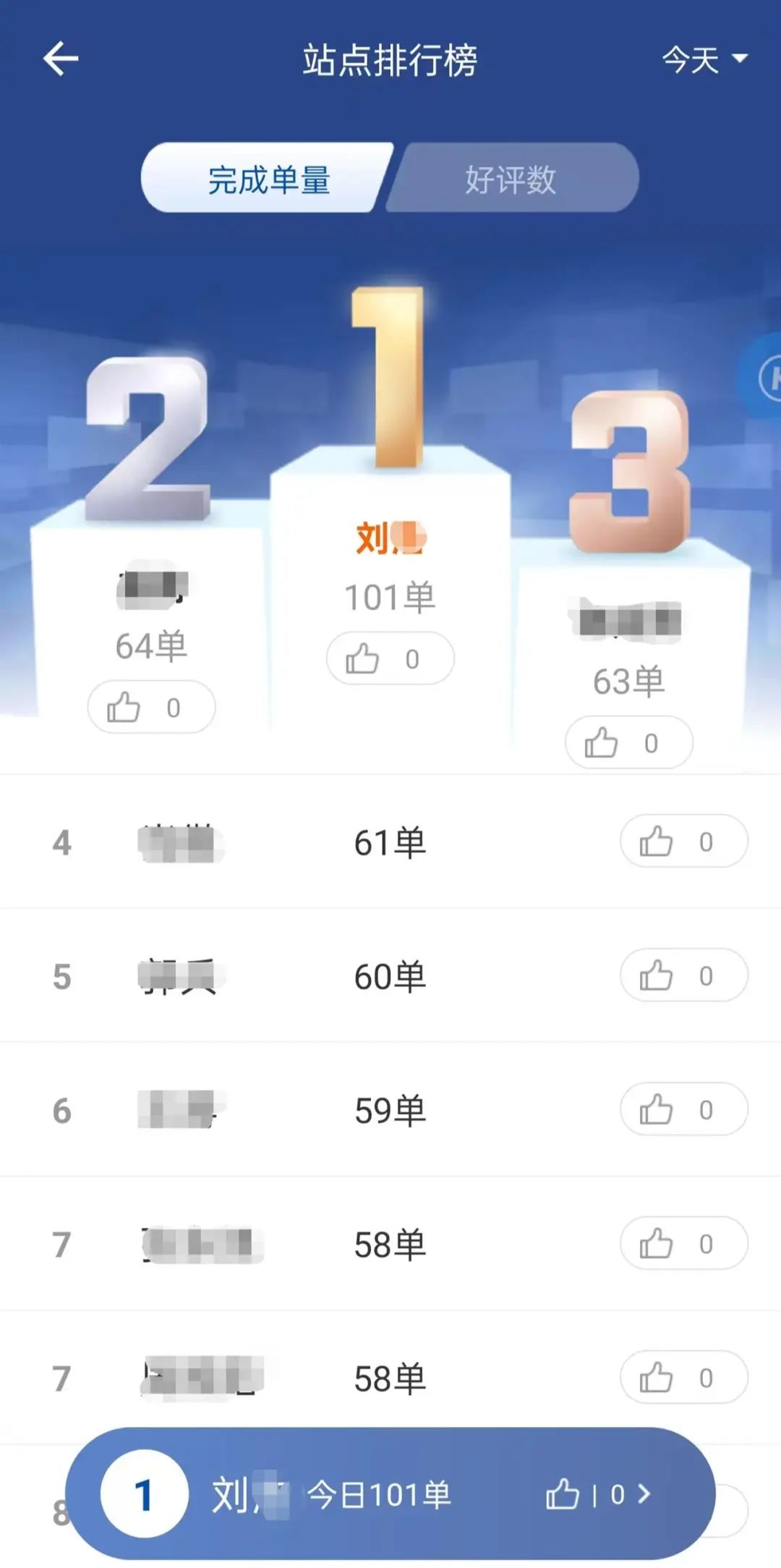 小伙送外賣結識美籍幼師5個月閃婚