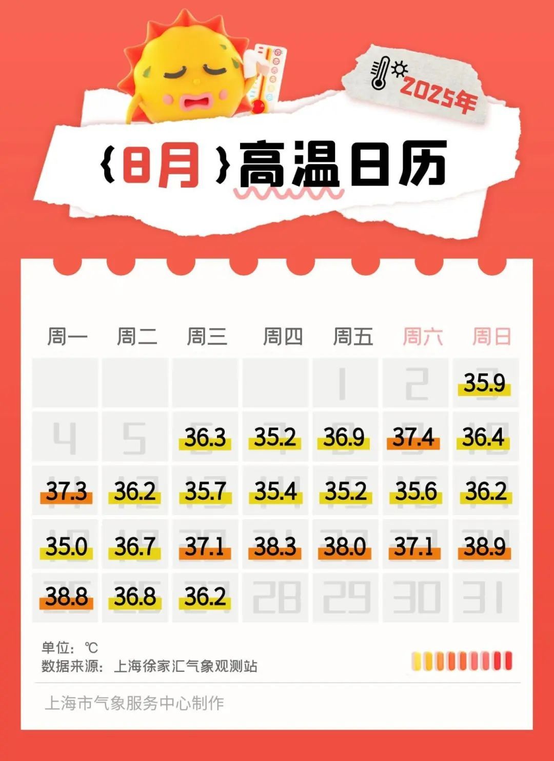 全國“秋老虎”出沒地圖來了