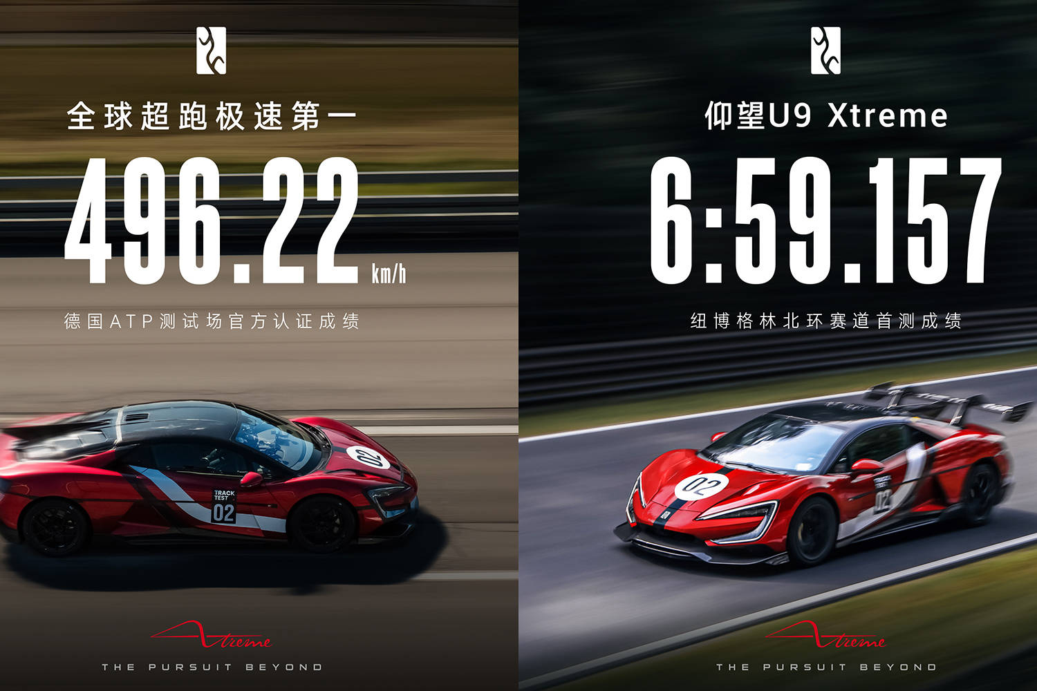 極速496.22km/h紐北7分內! 仰望U9 Xtreme全球首發