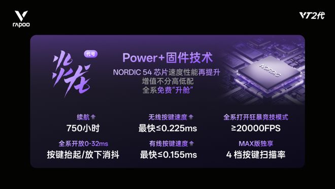 雷柏發布 VT 二代鼠標固件,750h 續航、≤0.225ms 無線按鍵速度