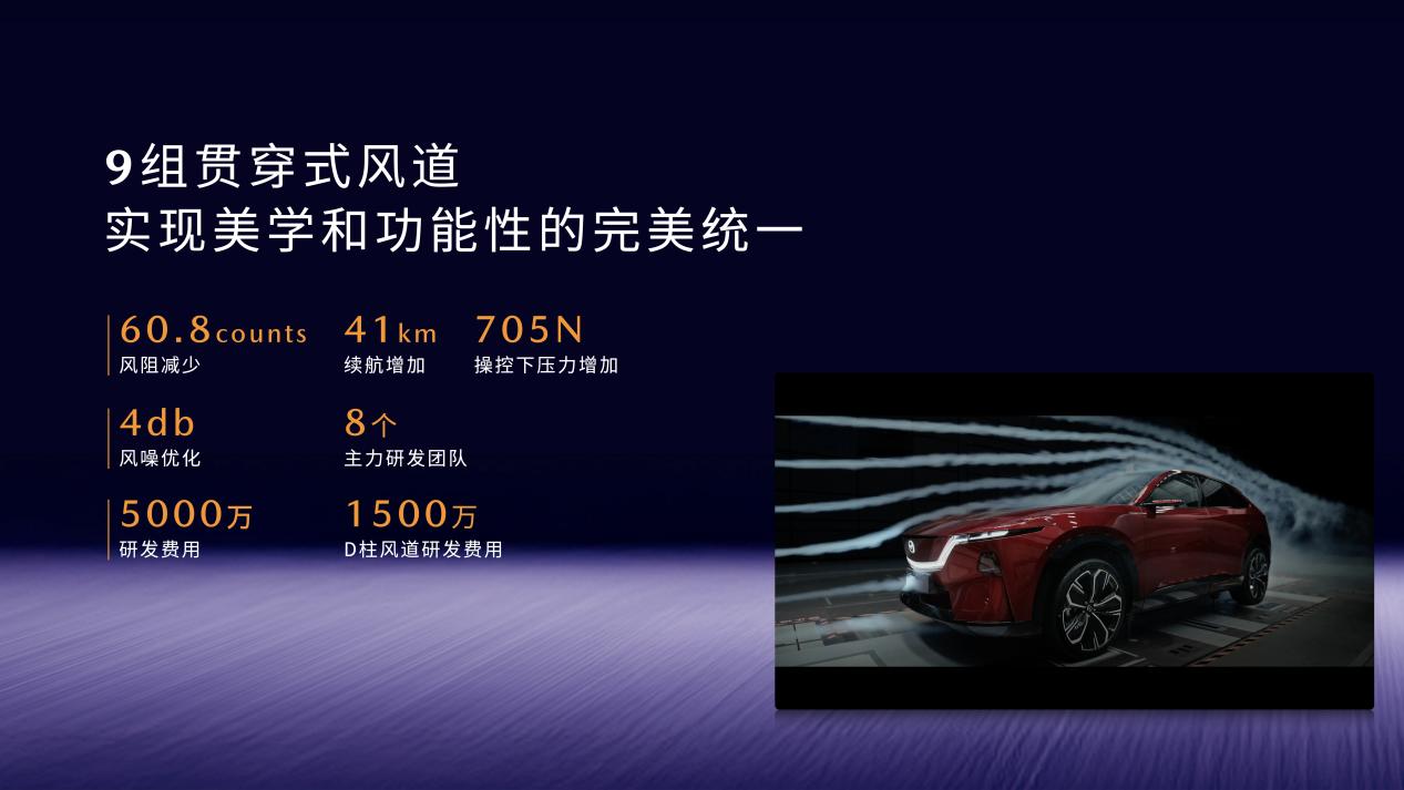 長安馬自達(dá)MAZDA EZ-60震撼上市:11.99萬起售,王心凌加持