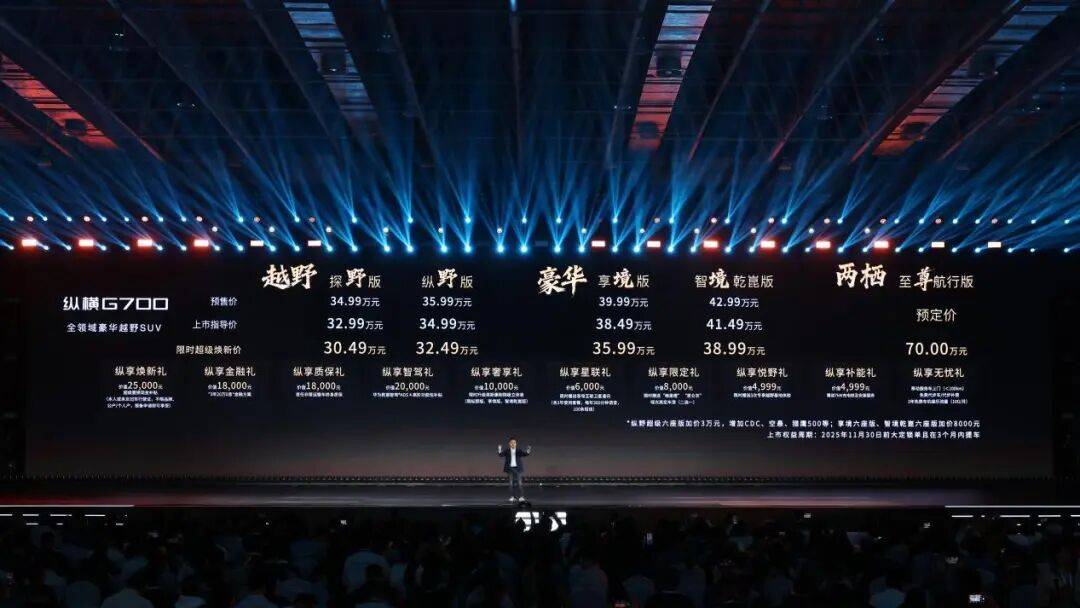 豪華越野也要平權!縱橫G700正式上市,售價32.99-41.49萬元