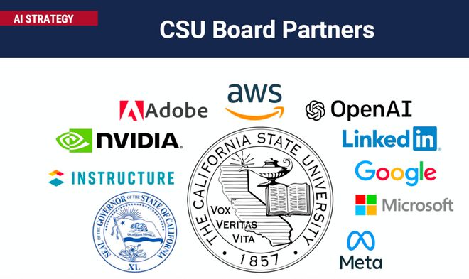 OpenAI啟動新實驗,46萬學生參與