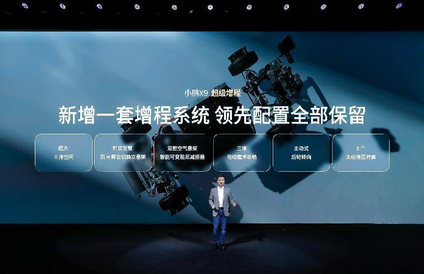 35萬元起,全球續(xù)航最長大七座小鵬X9超級增程正式開啟預售!