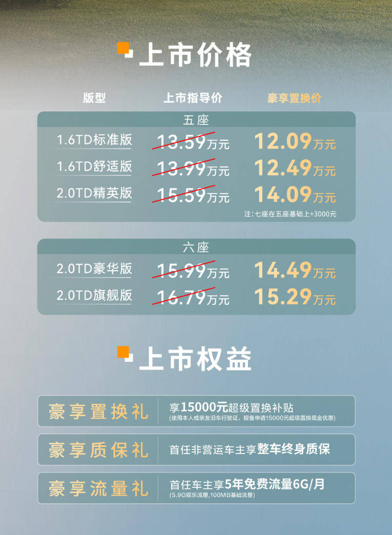 2026款捷途X90 PRO上市 豪華置換價12.09萬元起